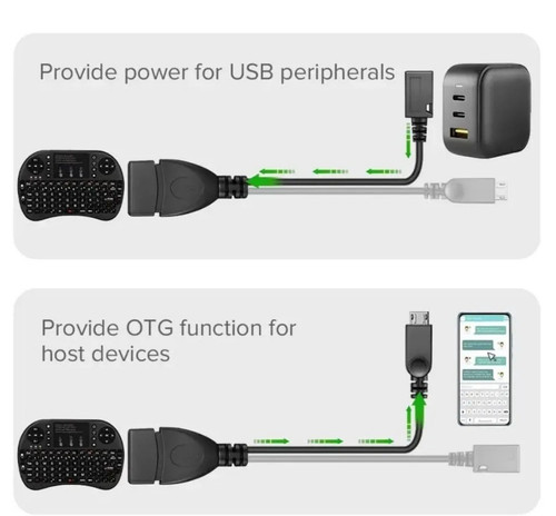 Otg cable adapter - cable,