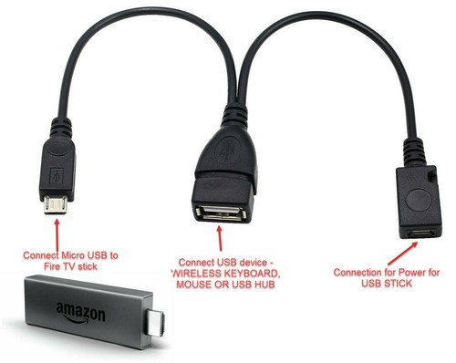 Usb micro port otg power - micro,