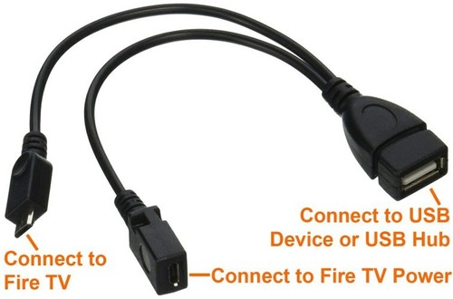 Cable adapter for - cable, fire